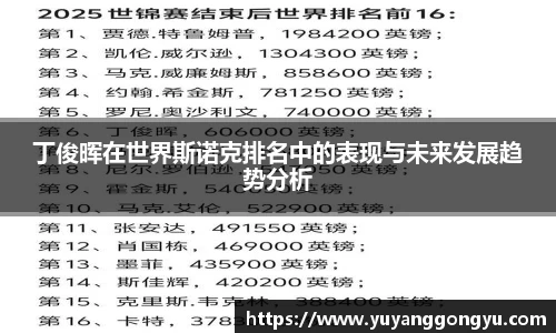 丁俊晖在世界斯诺克排名中的表现与未来发展趋势分析